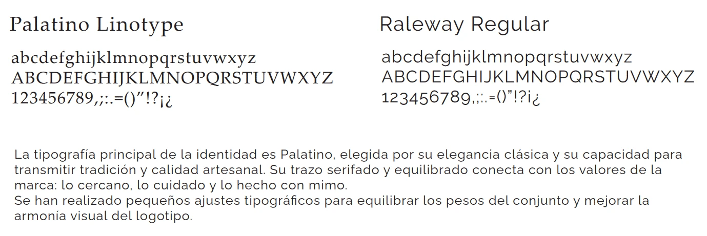 Sistema tipográfico del proyecto Julia & Lito con Palatino Linotype y Raleway